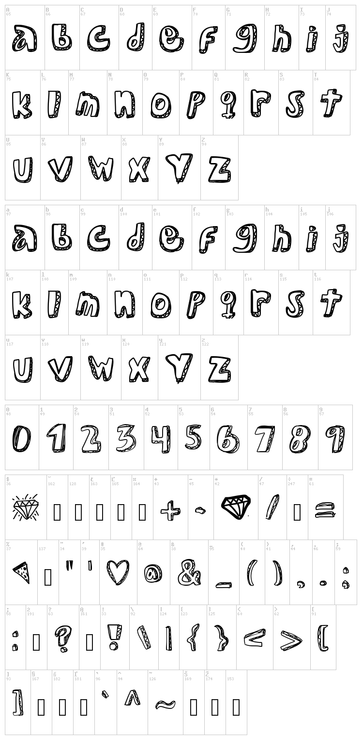 Bad Intentions font map