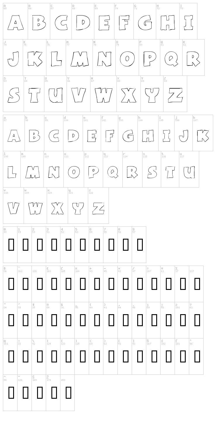 Basic Font font map