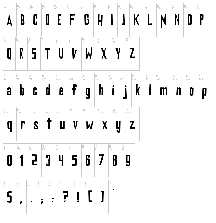 DiGrado font map