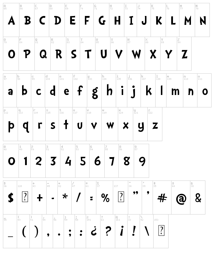 Doctor Soos font map