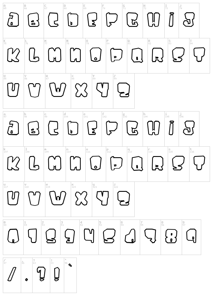 Ejaculator font map