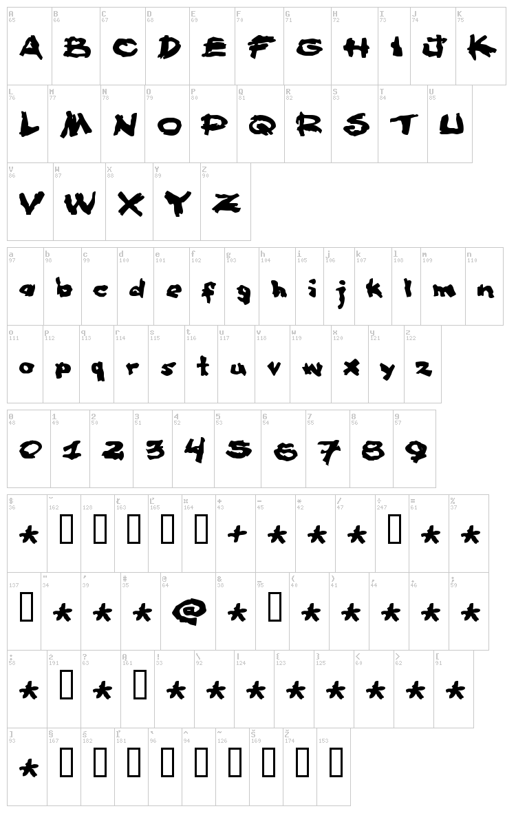 Famous Fromage font map