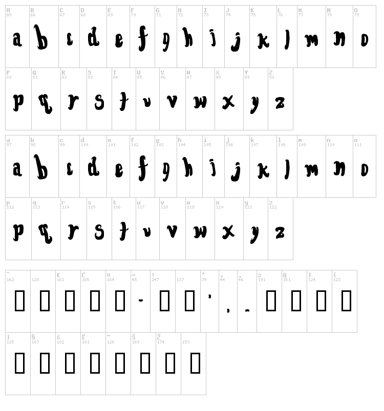 Font for the dumped font map
