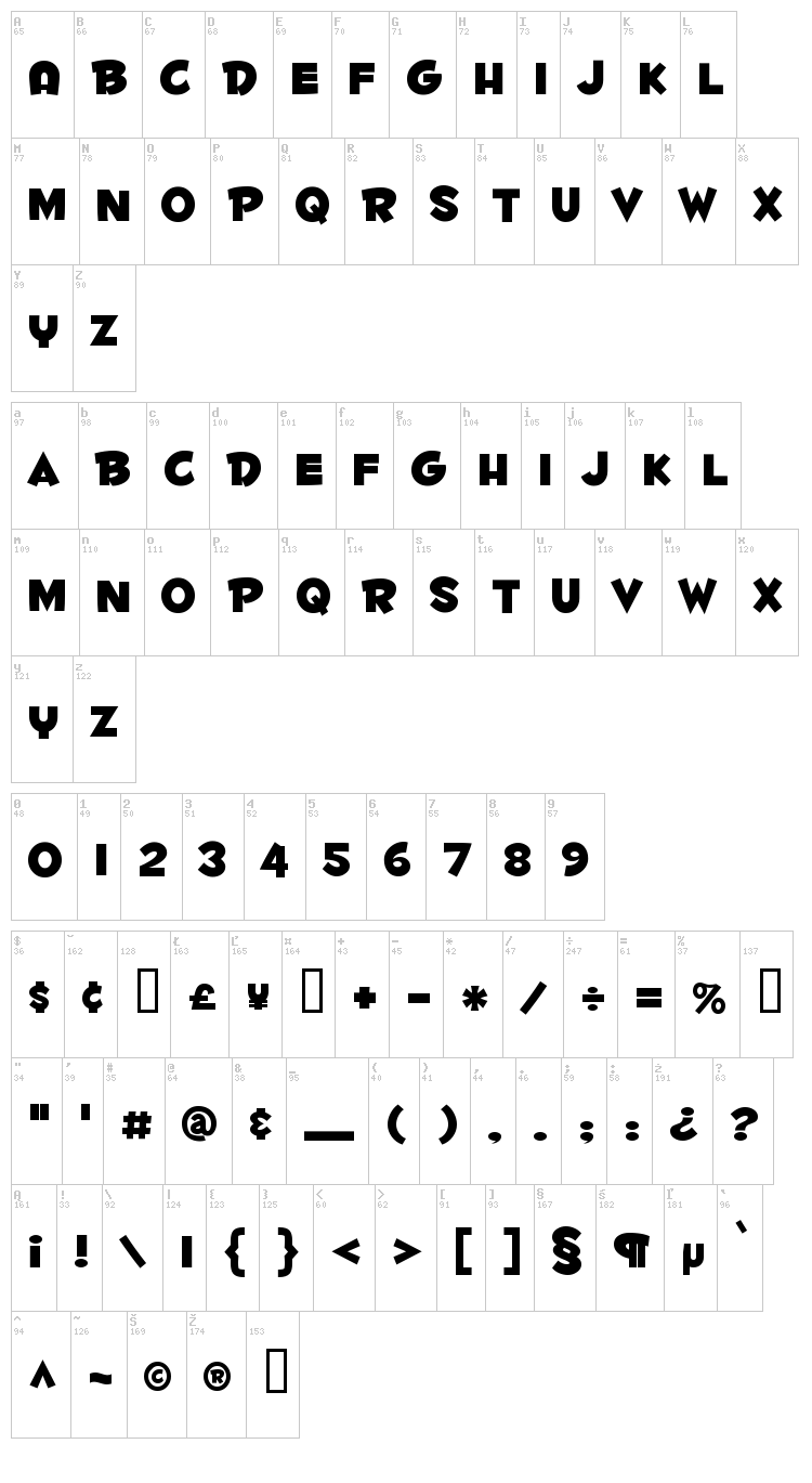 Fontdinerdotcom Huggable font map