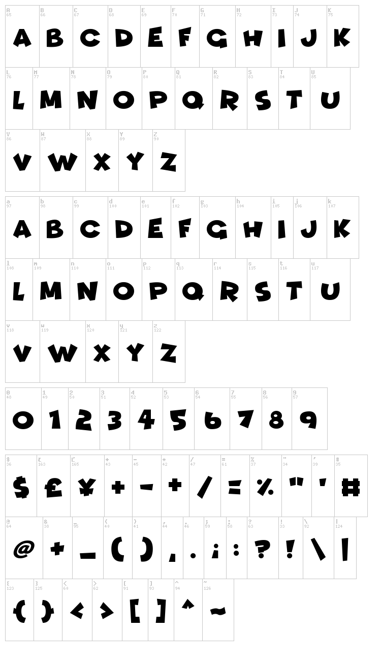 Funhouse font map