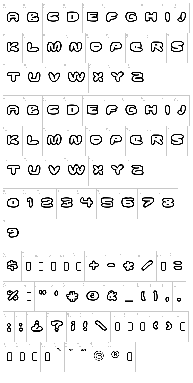 Ghostmeat font map