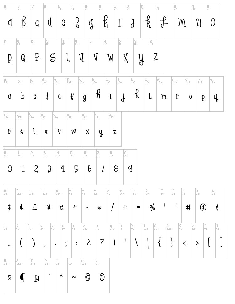 Huffleclaw font map