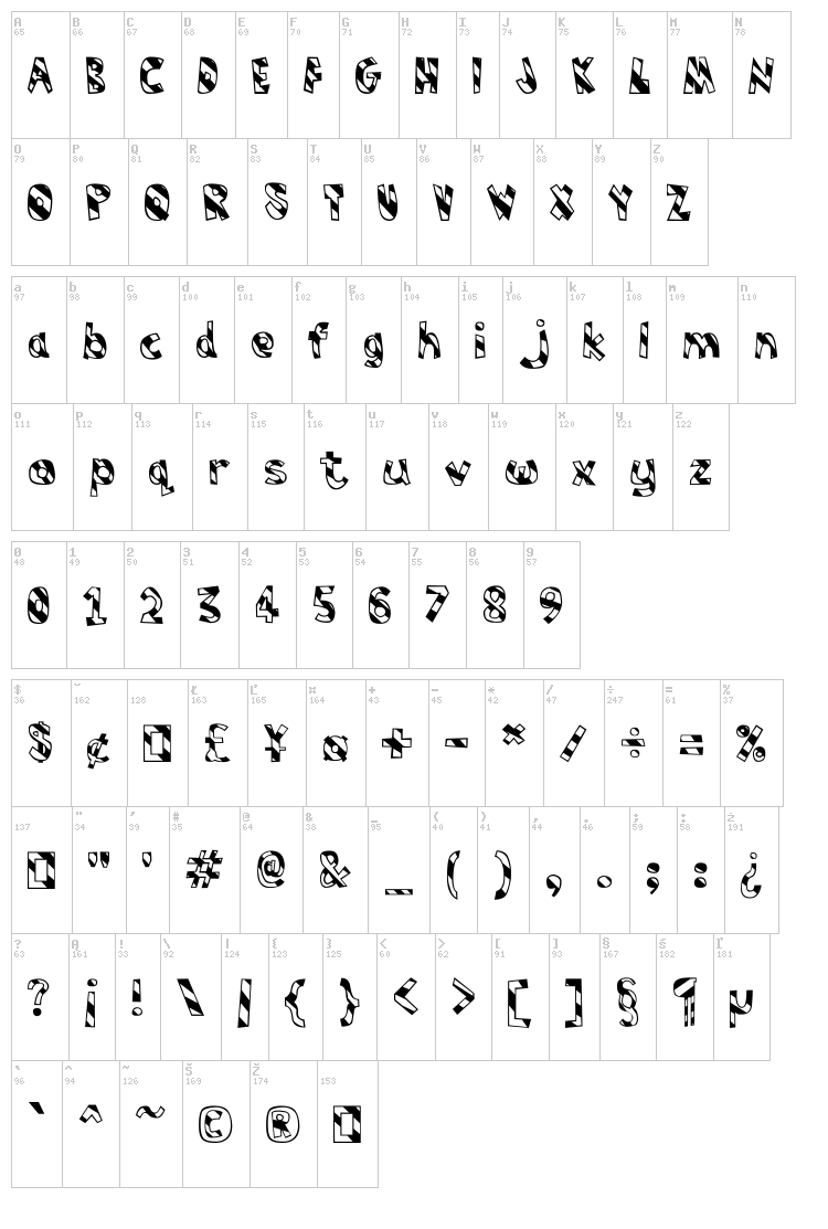 Humbug font map