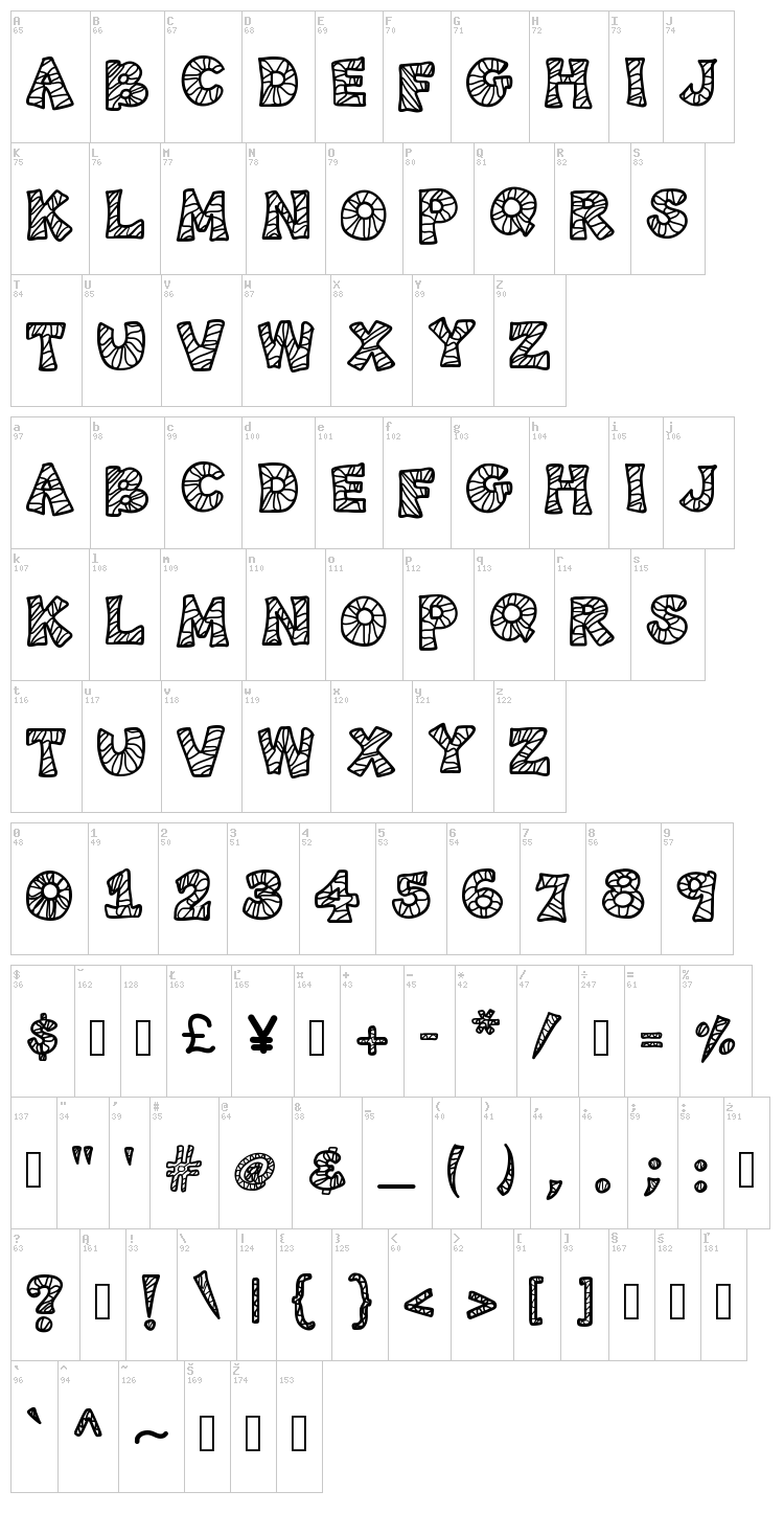 KB3 Spider Patch font map