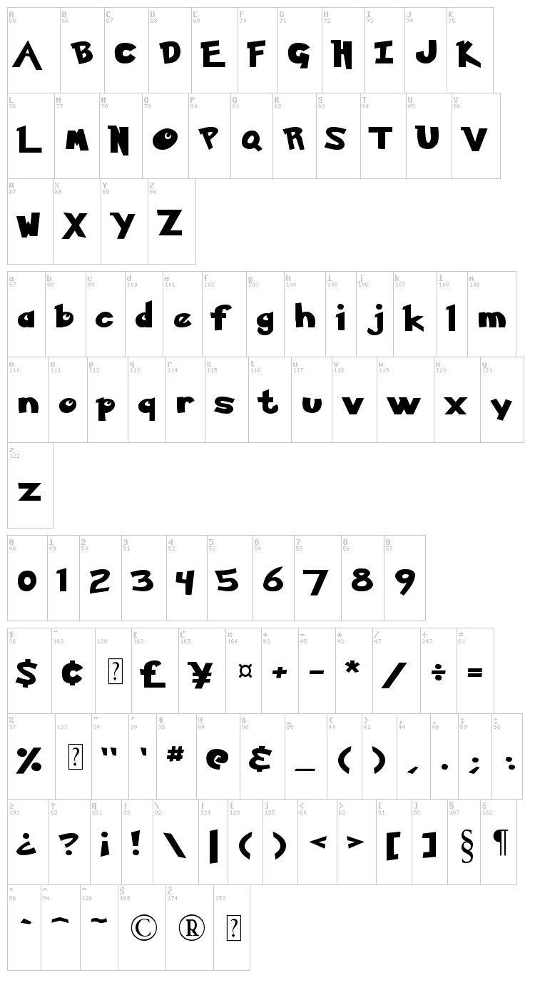 Ketchum font map