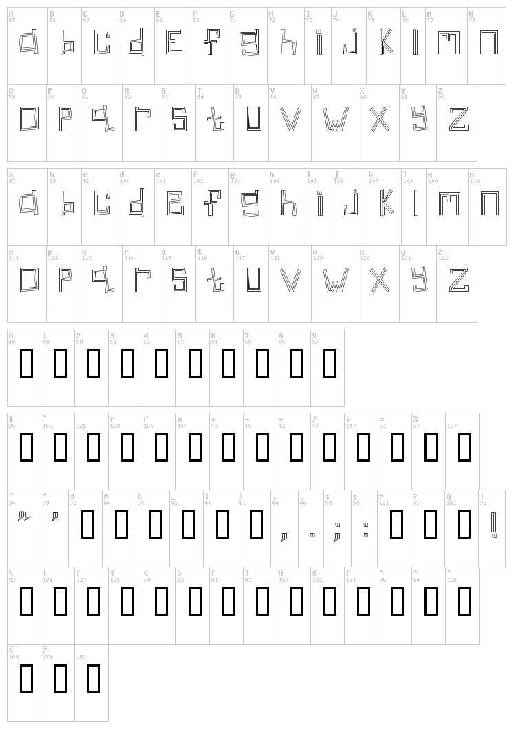 Linear font map