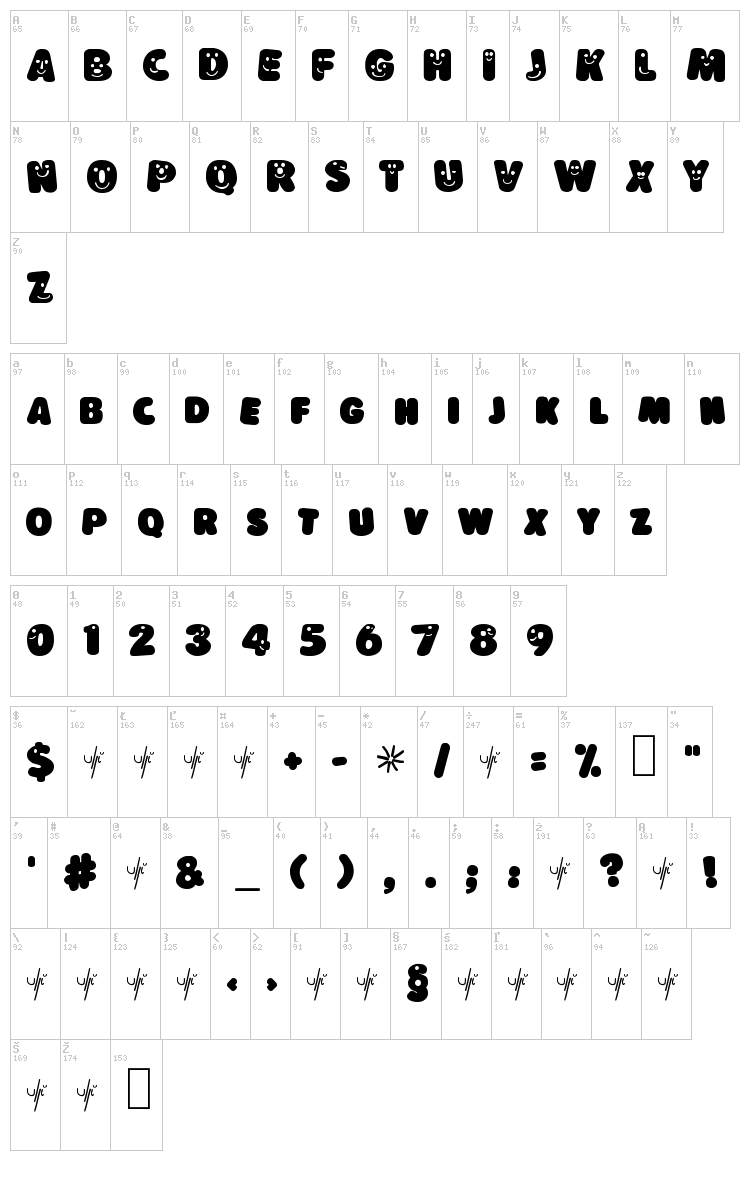Lokinder Schrift font map