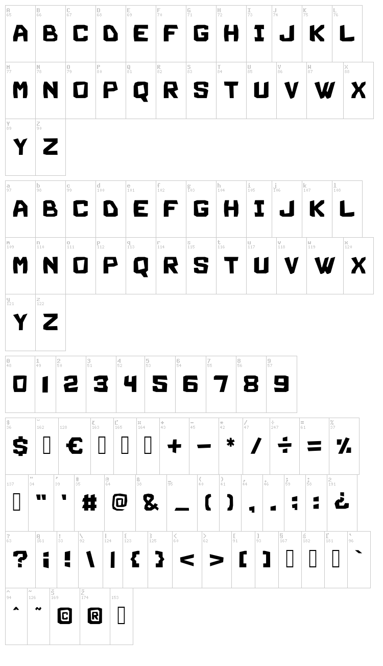 Magario font map