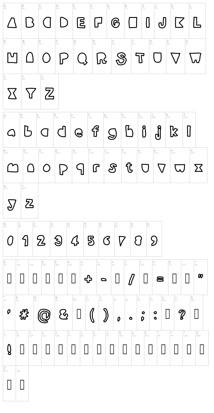 Modica font map
