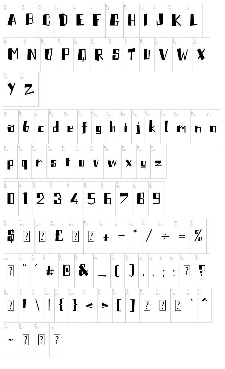 Plantor font map