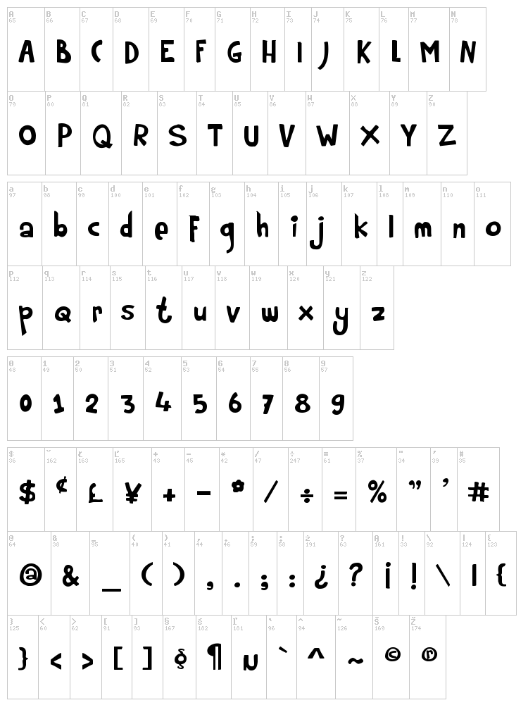 Rumpelstiltskin font map