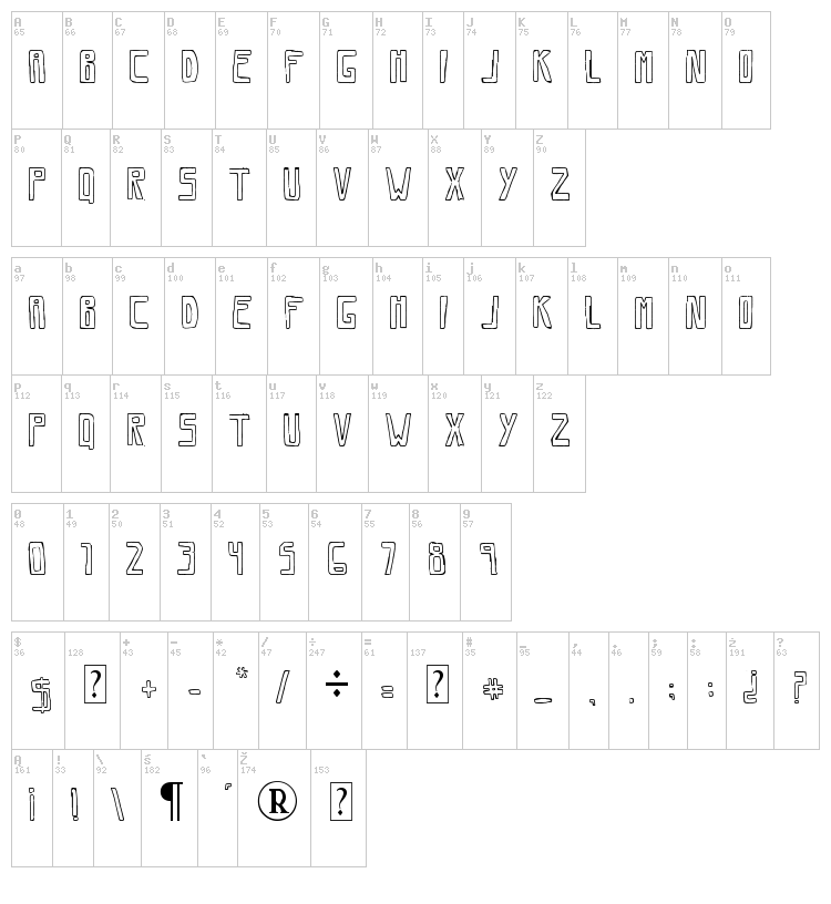 Savia font map