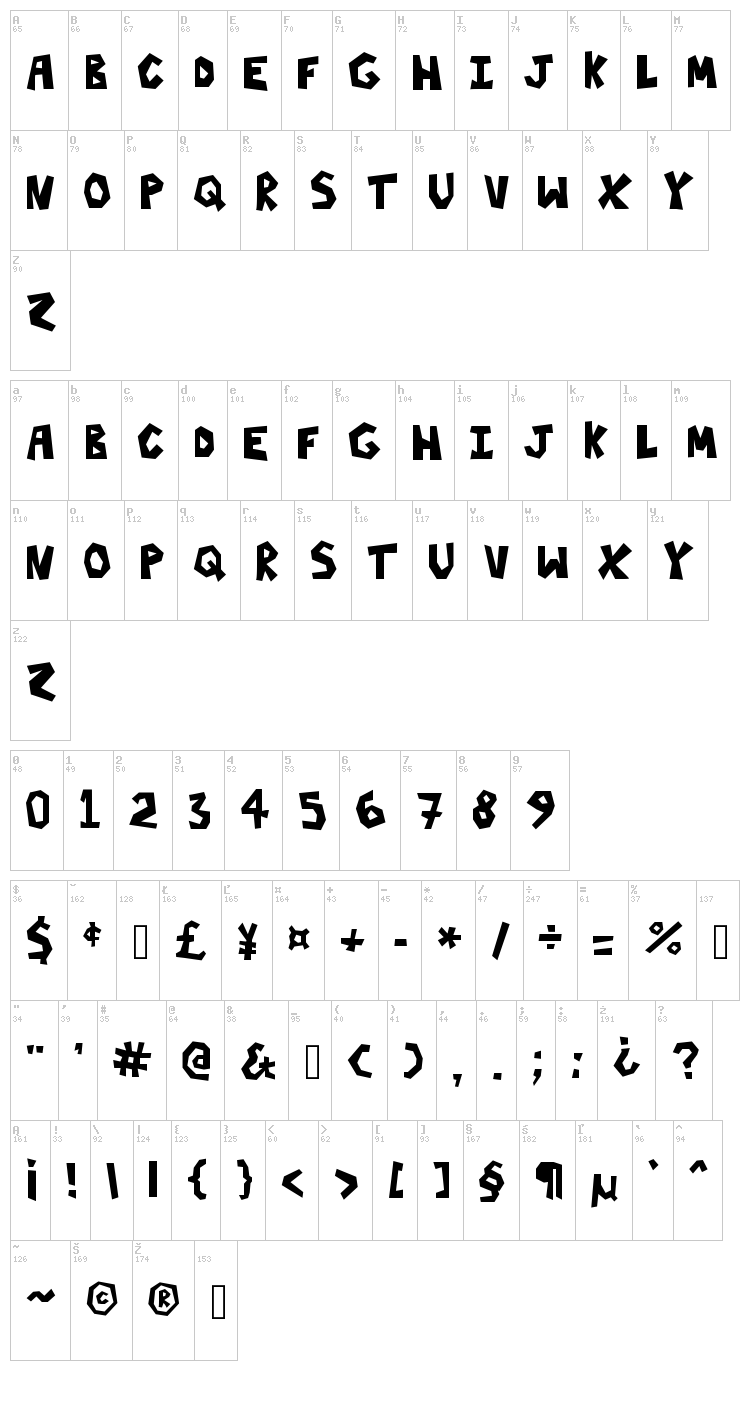 Three Hours font map