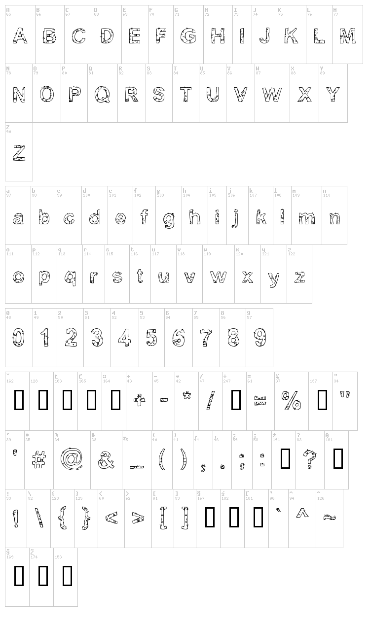 Yugly font map