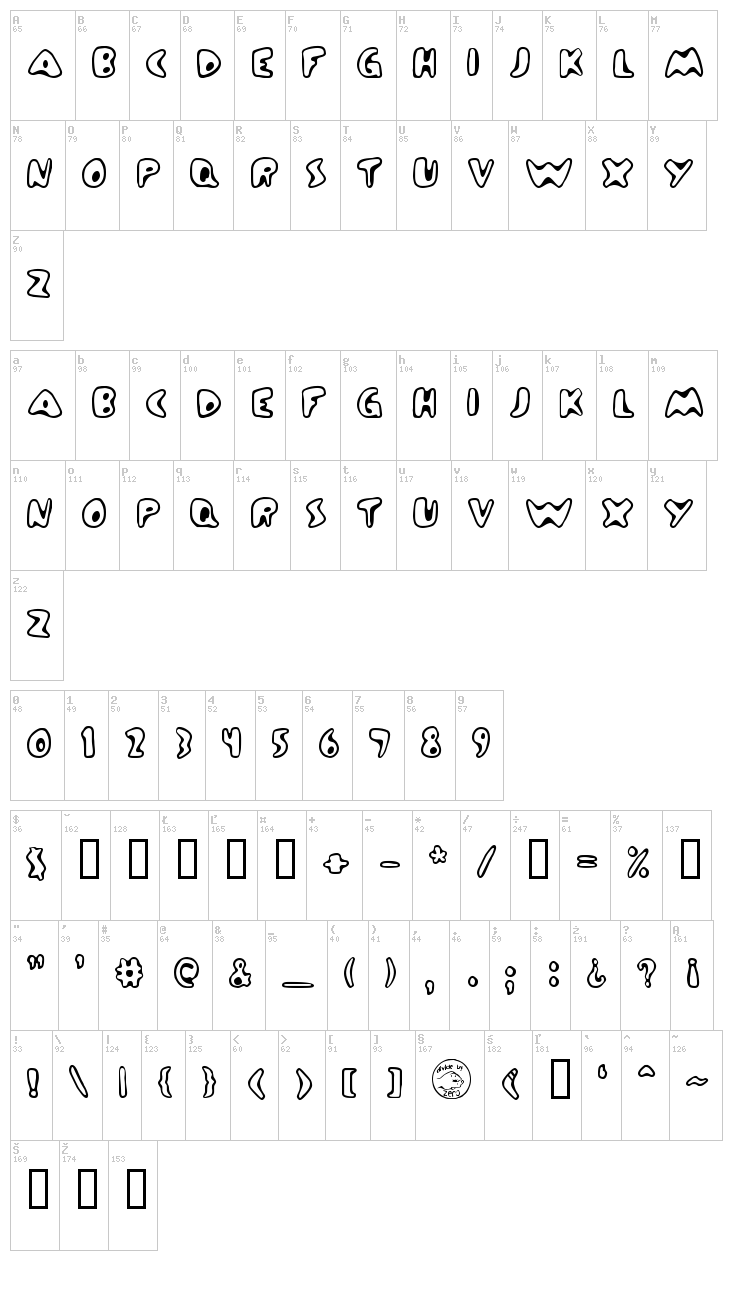 Zinc Boomerang font map
