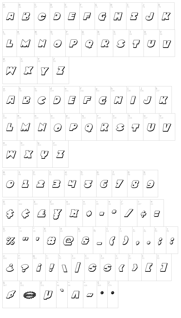 Zounderkite font map