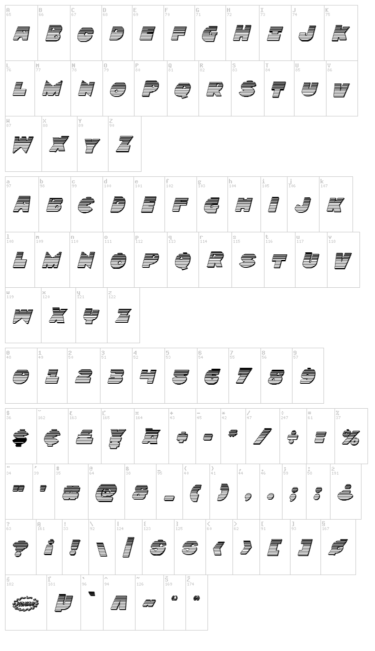 Zounderkite font map