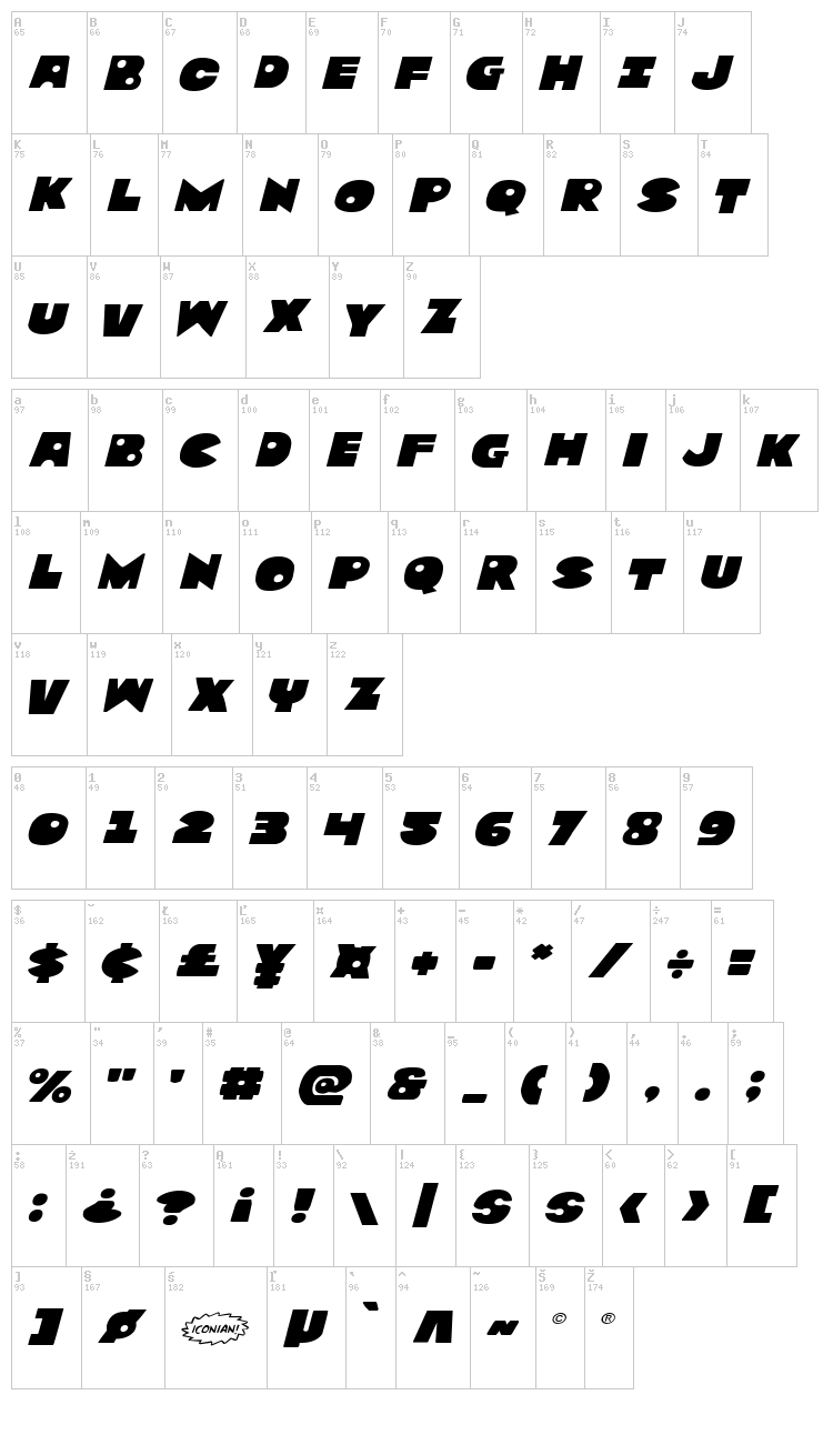 Zounderkite font map
