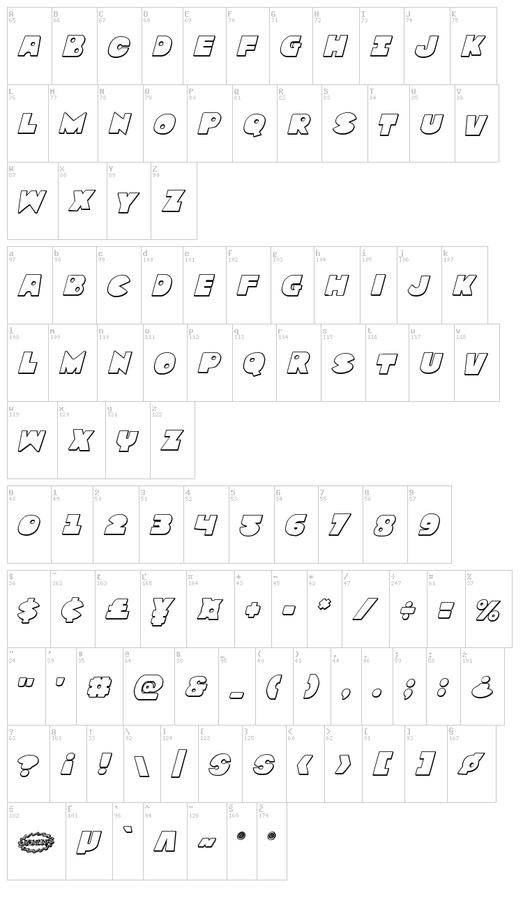 Zounderkite font map