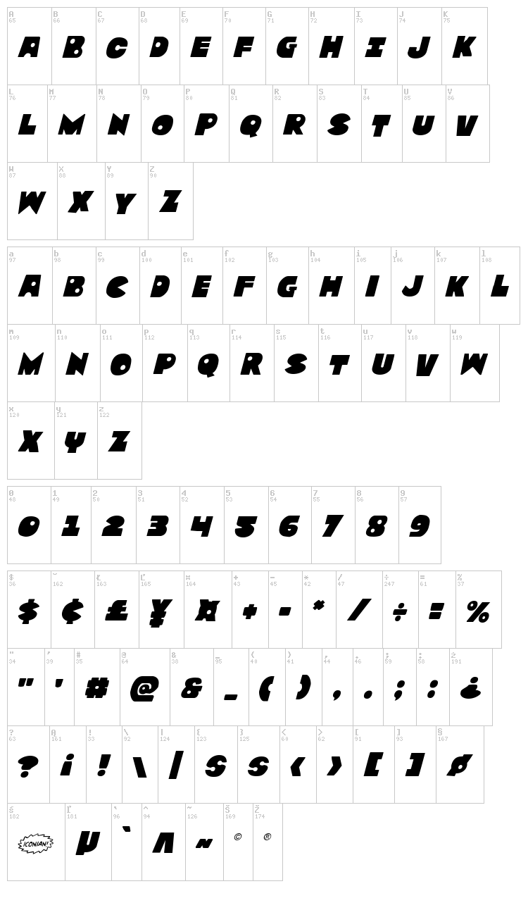Zounderkite font map