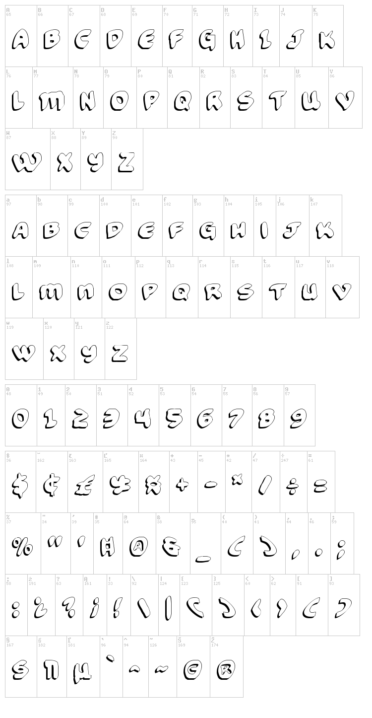 Funny Pages font map