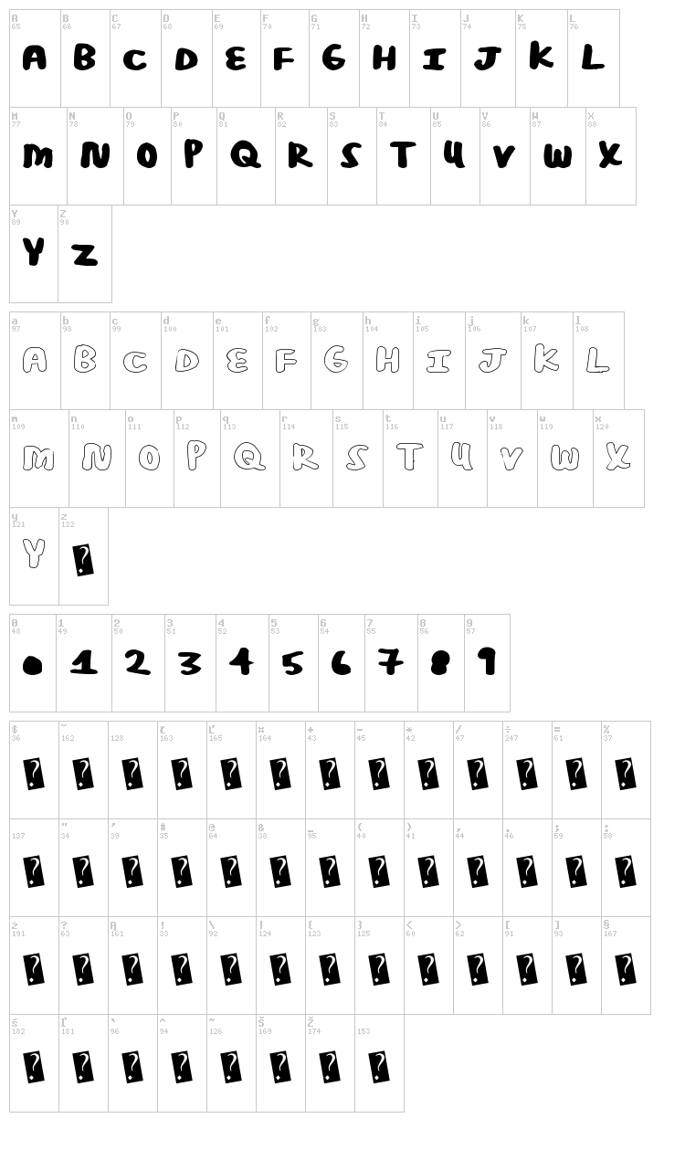 PosterBold font map
