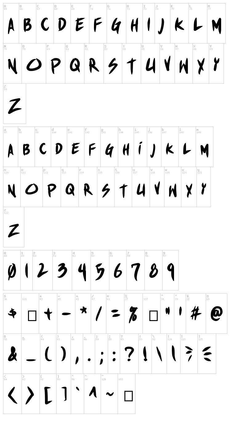 Shin Akiba Punx font map