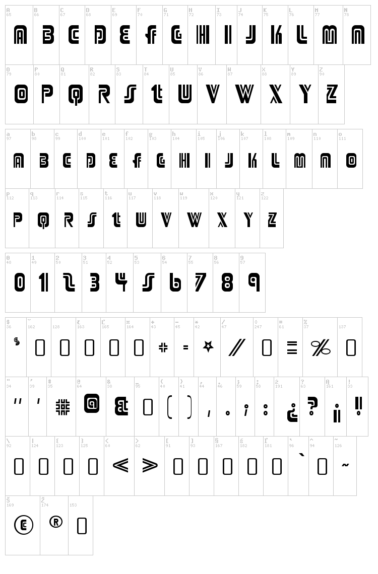 Adriator font map