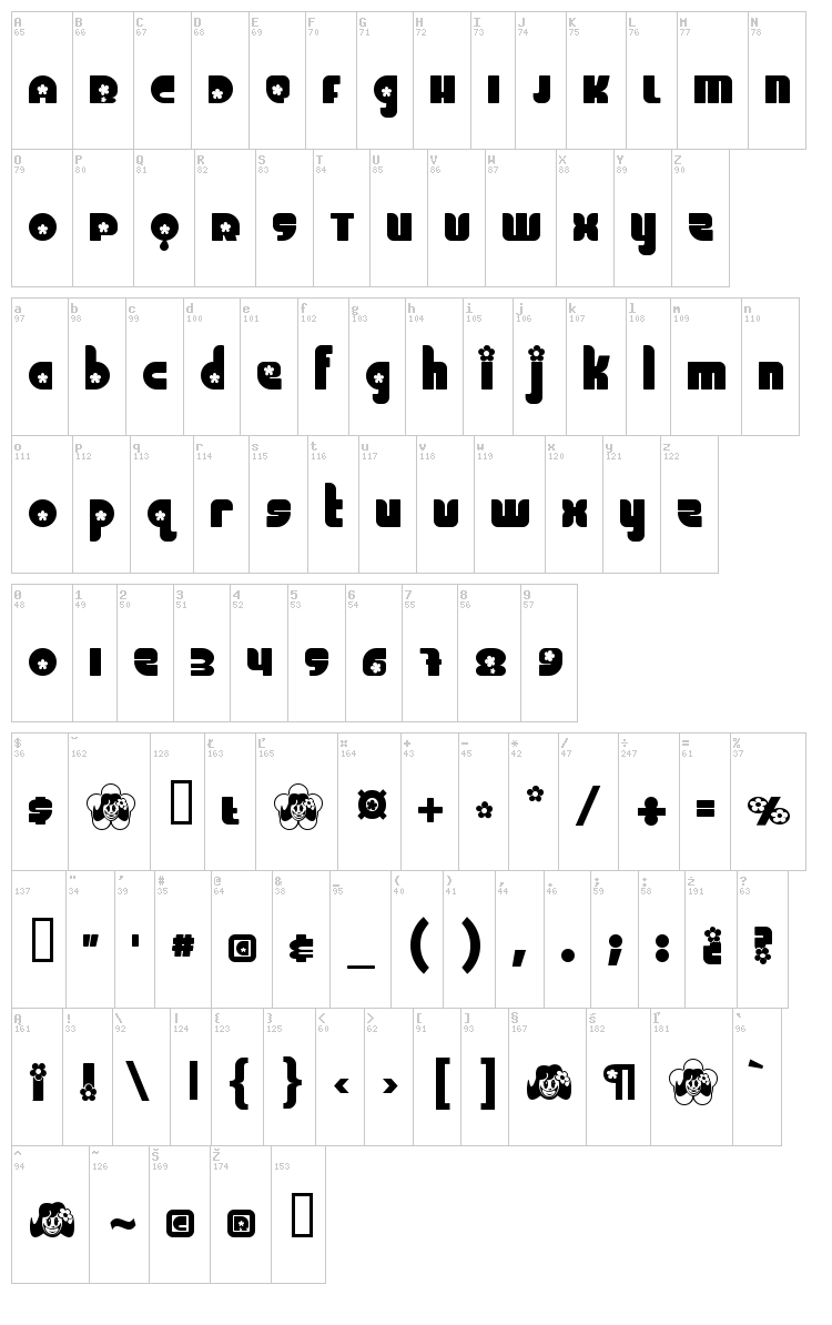 Chick font map