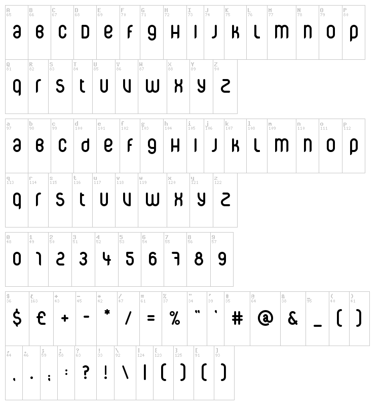 CorpusCare font map