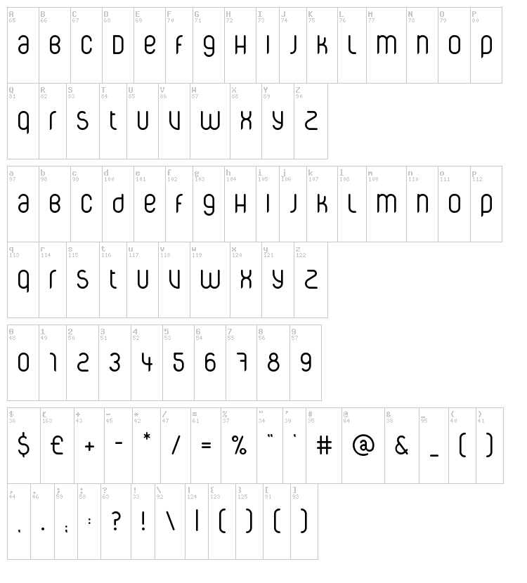 CorpusCare font map