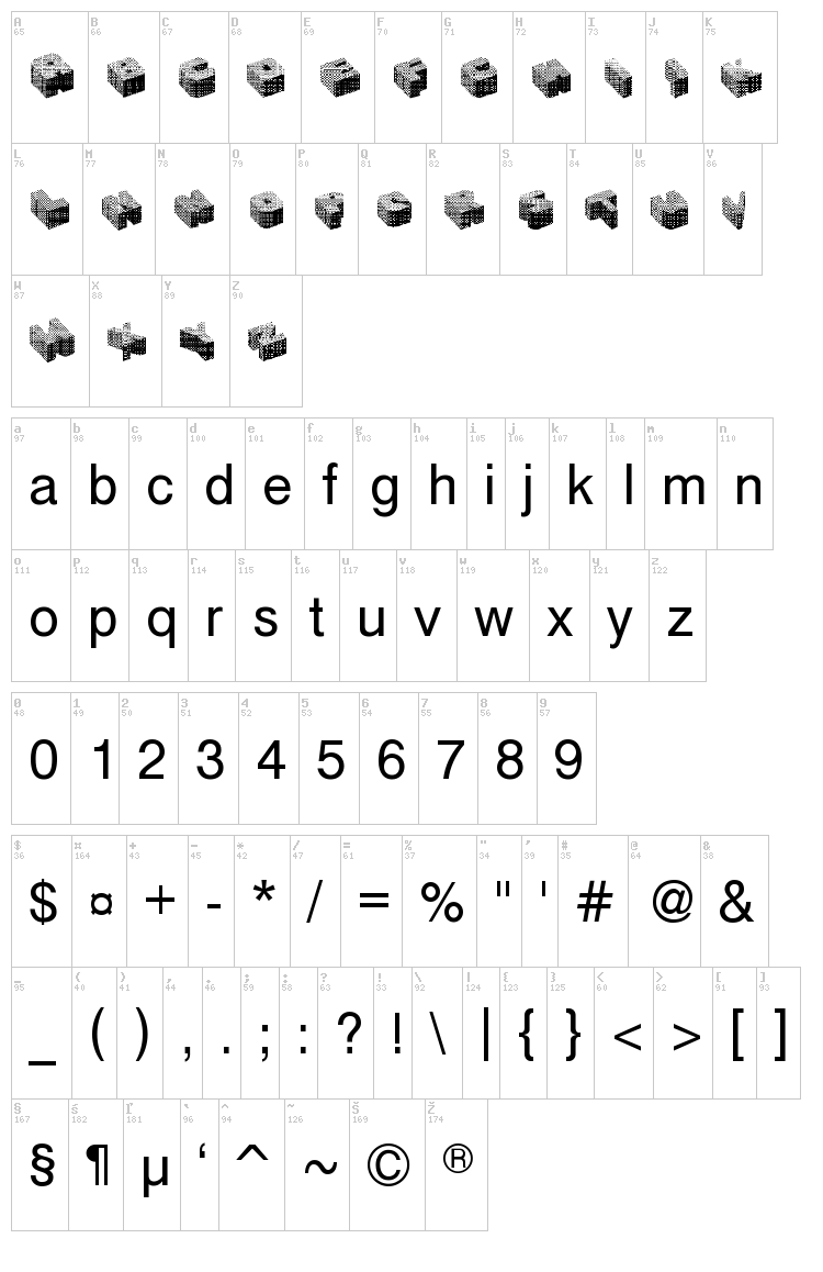 Cubefont font map
