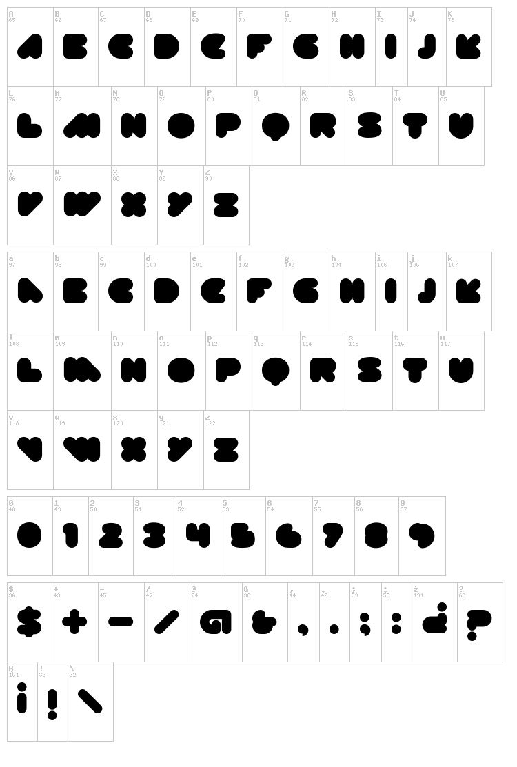 Diskopia font map