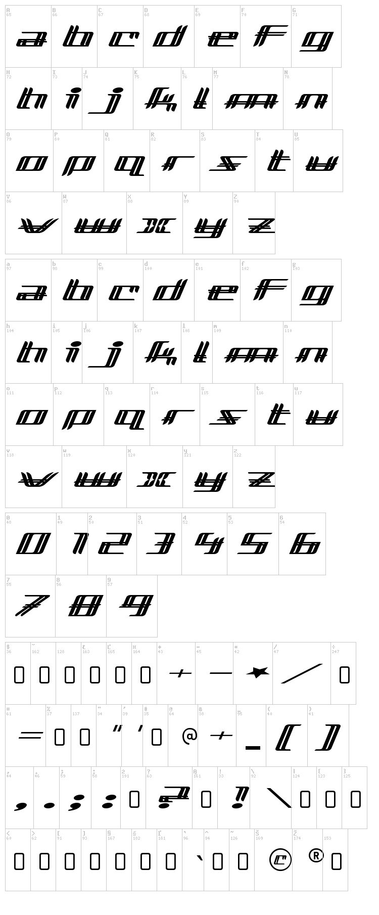 Lewinsky font map