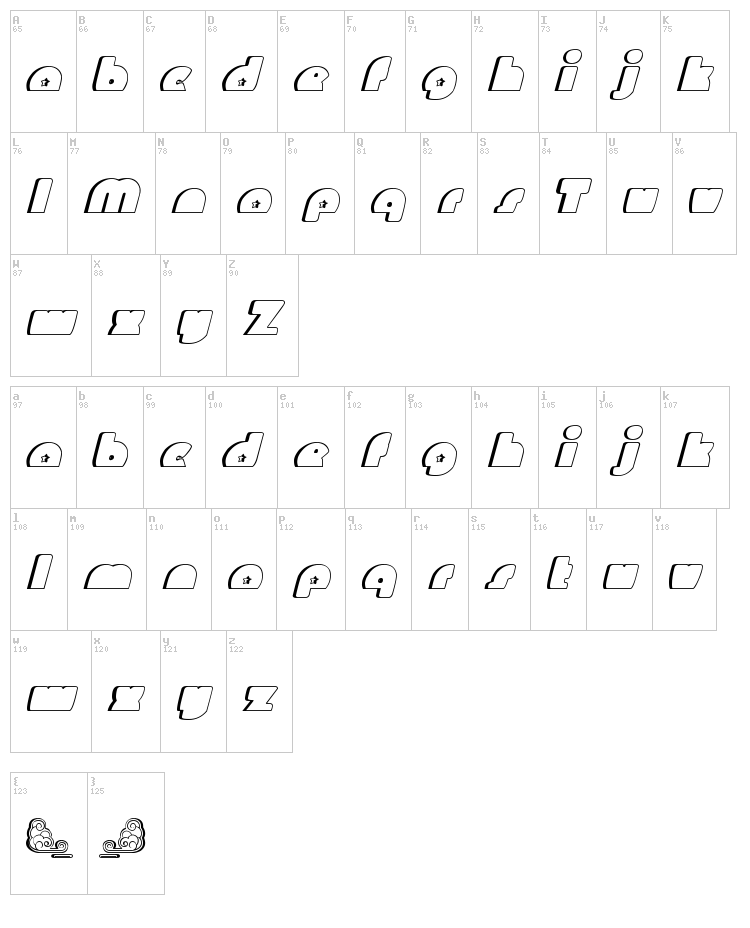 Mighty Gizmo font map