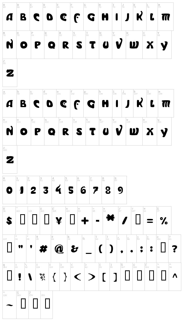 Moderno font map