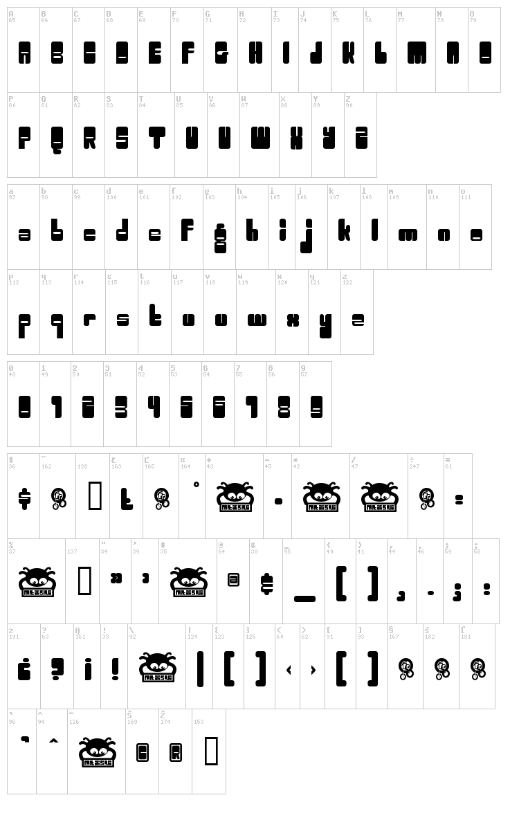 Oggle font map