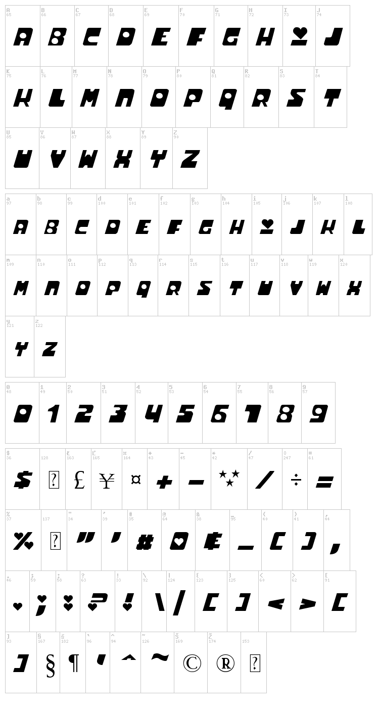 Powerpuff font map