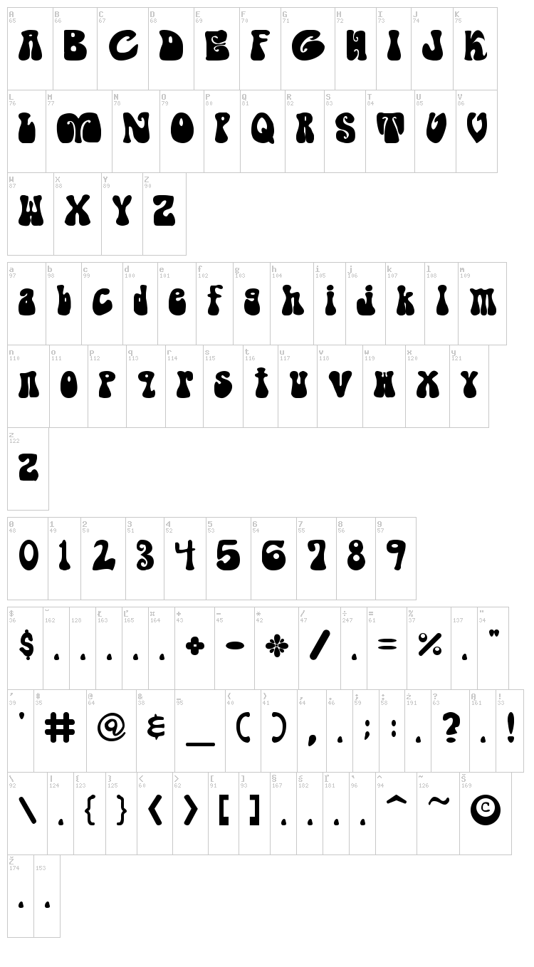 Shagadelic font map
