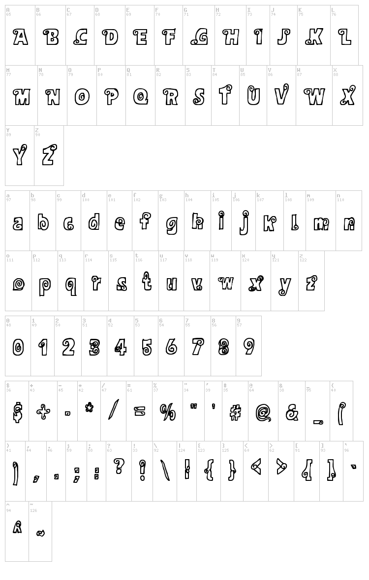 AlphaSnail font map