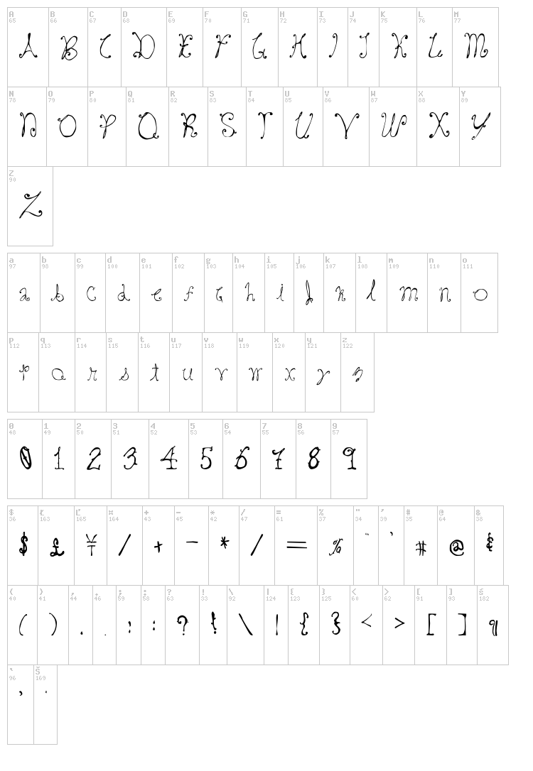 Bray font map