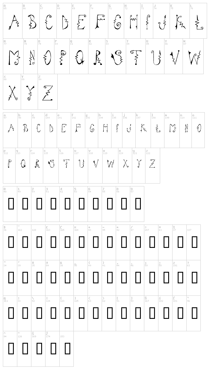Cassatta Zig font map