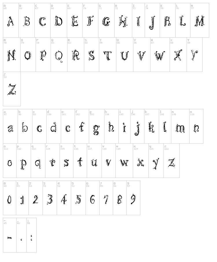 CF Spirality font map
