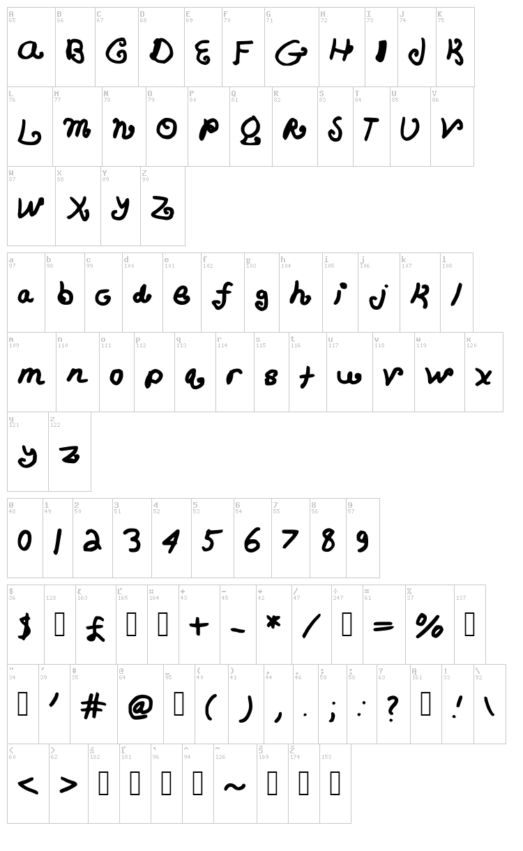Curly Qs font map