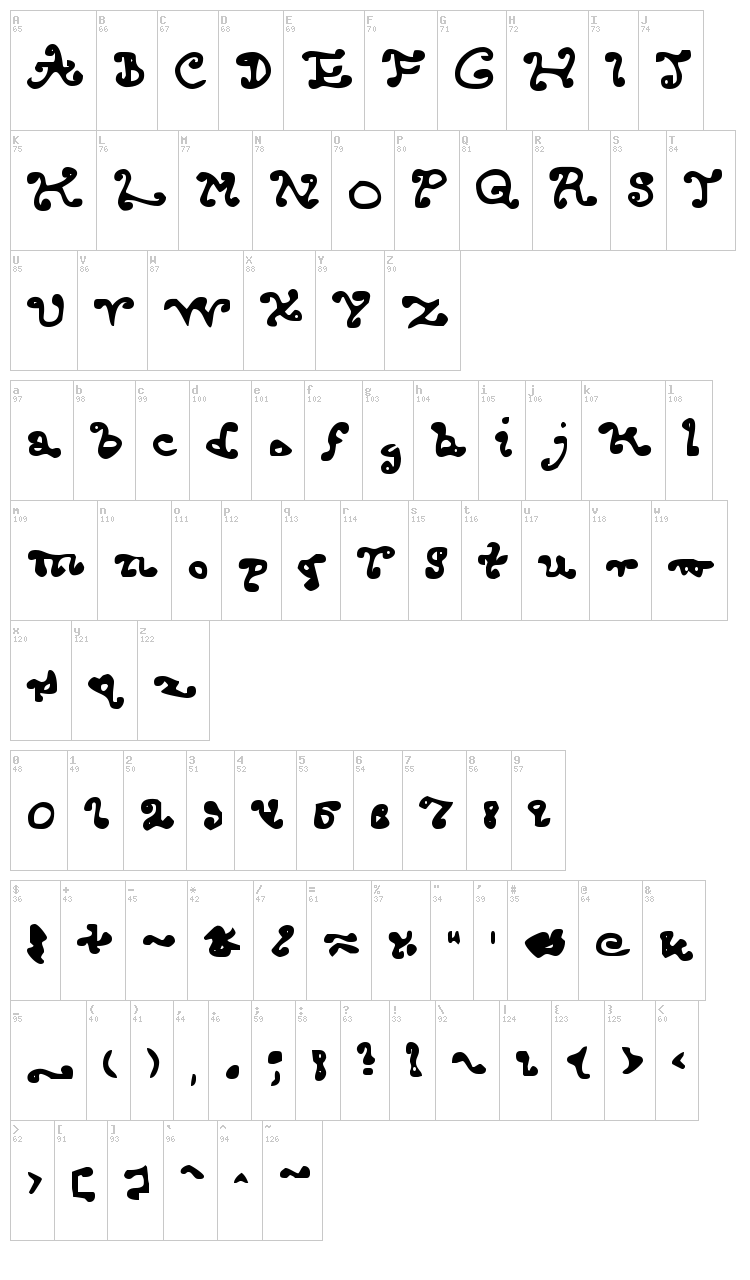Endcurled font map